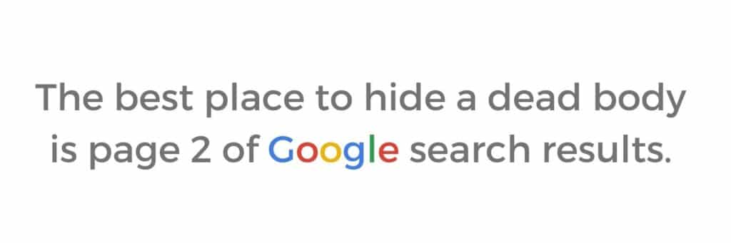 The best place to hide a dead body  is page 2 of Google search results. 